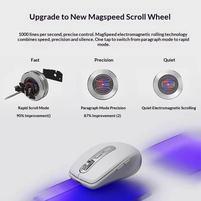 ماوس لوجيتك MX Anywhere 3S - د - مراجعة Electronics And Gadgets G وسعره