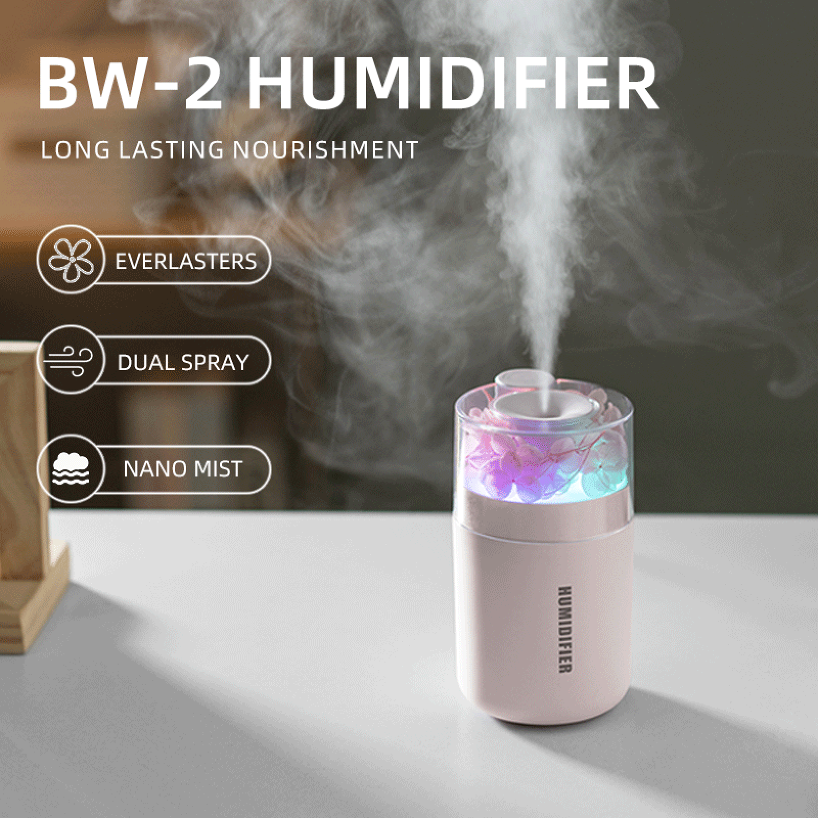 2025 جديد مرطب هواء صغير USB 1 - مراجعة Electronics Gadgets For Home وسعره