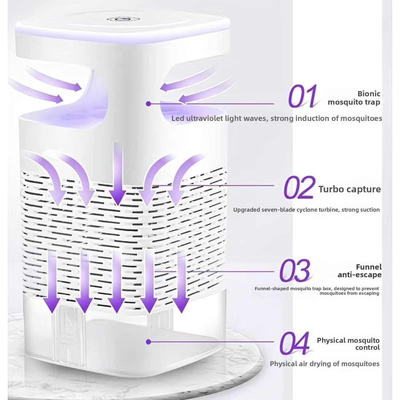 مصباح جديد لقتل البعوض يعمل بـ - مراجعة Electronics Home Gadgets وسعره